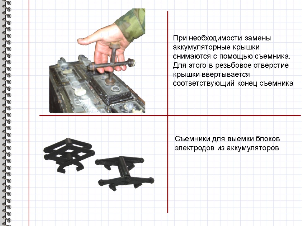 При необходимости замены аккумуляторные крышки снимаются с помощью съемника. Для этого в резьбовое отверстие